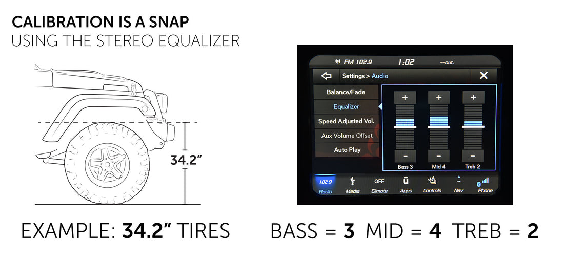 AEVProCal SNAP for 2019-2024 HD Ram 41060305BF