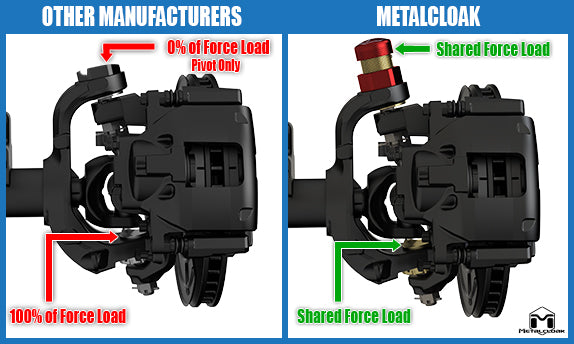 Metal Cloak Jeep JK Wrangler Baller Joints™, HD Ball Joints, Full Set 1910